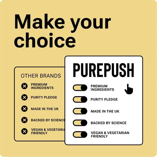 PUREPUSH Turmeric Complex