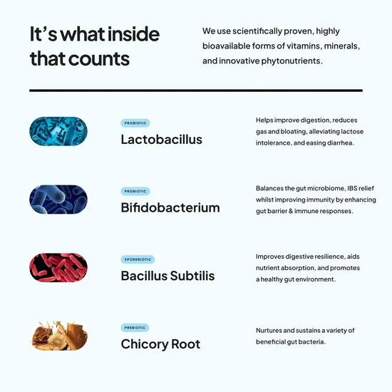 PUREPUSH Probiotic Complex