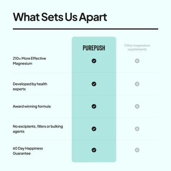 PUREPUSH Magnesium Complex
