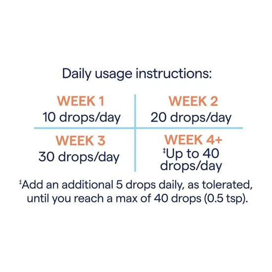 Trace Minerals ConcenTrace Trace Mineral Drops 118ml