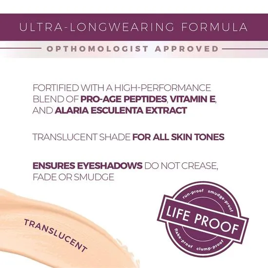 blinc Eyeshadow Primer Universal