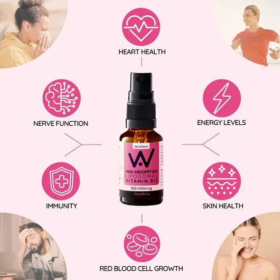 Well Actually Vitamin B12 Methycobalamin 300mcg Berry Spray 25ml