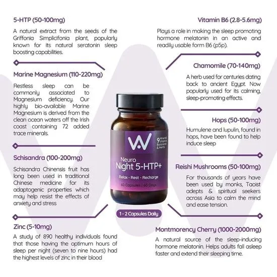 Well Actually Neuro Night 5-HTP+ 30 Capsules