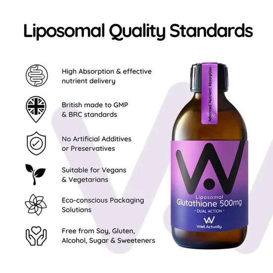 Well Actually Liposomal Reduced L-Glutathione 500mg Blueberry 150ml
