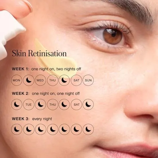 Germaine de Capuccini Expert Lab Retinight Cream Serum 50ml