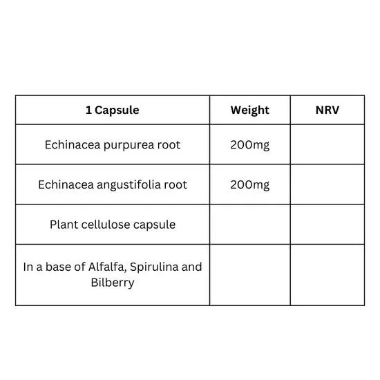 Viridian Echinacea Capsules 60 Capsules