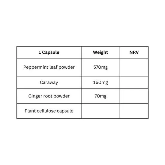 Viridian Delayed Release Peppermint Oil Capsules 30 Capsules