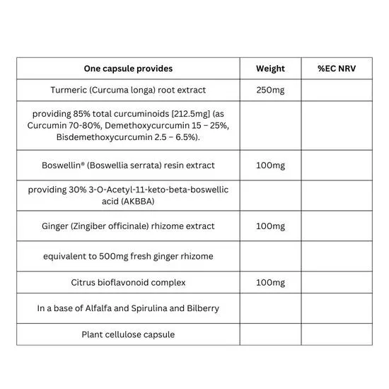 Viridian Curcumin Complex 30 Veg Caps
