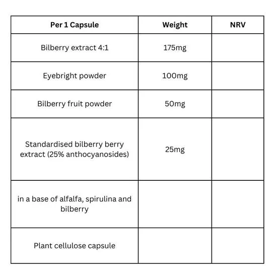 Viridian Bilberry With Eyebright Extract Veg Capsules 30 Capsules
