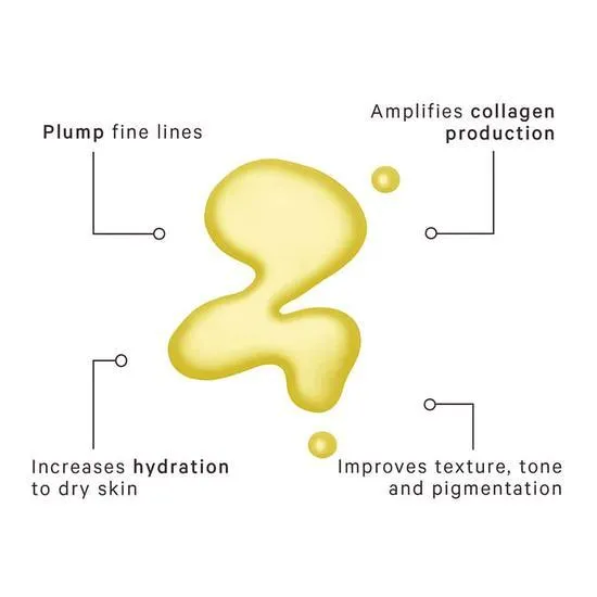 MZ Skin Retinol Skin Booster 2% Encapsulated Vitamin A Resurfacing Treatment 20ml