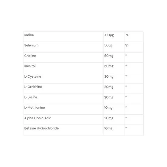 Health Aid Slippery Elm Tablets 60 Tablets