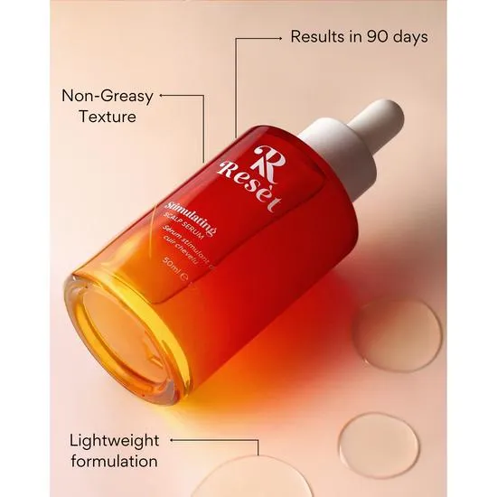 Resèt Grow & Transform Gift Set