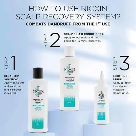 Nioxin Scalp Recovery System Kit