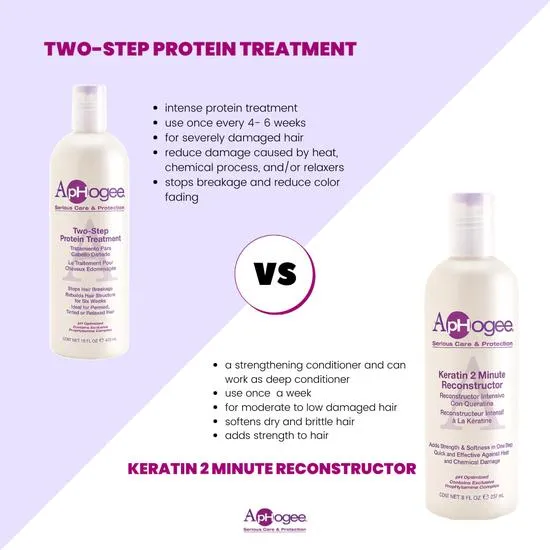 ApHogee Keratin 2 Minute Reconstructor 8oz