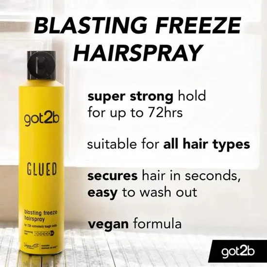 Schwarzkopf Glued Blasting Freeze Spray 100ml