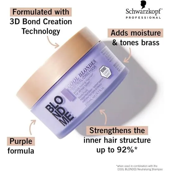 Schwarzkopf BlondMe Cool Blondes Neutralising Mask 200ml