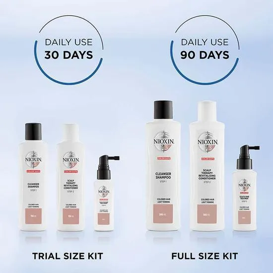 Nioxin Kit System 3 300ml Shampoo, 300ml Conditioner + 100ml Scalp Treatment