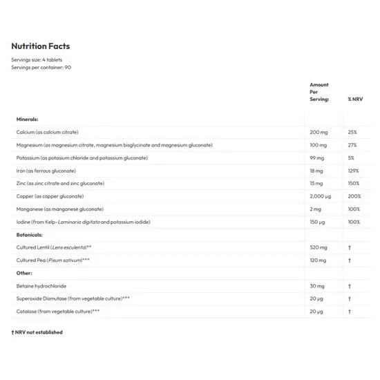 Biotics Research Multi-Mins Tablets 120 Tablets