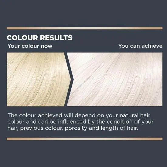 Bblonde Maximum Blonde Toner Platinum