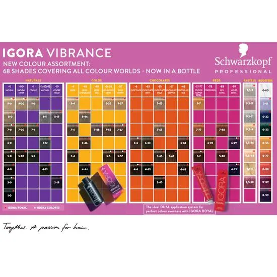Schwarzkopf Igora Vibrance Alcohol Free Tone On Tone Coloration 60ml / 0-22