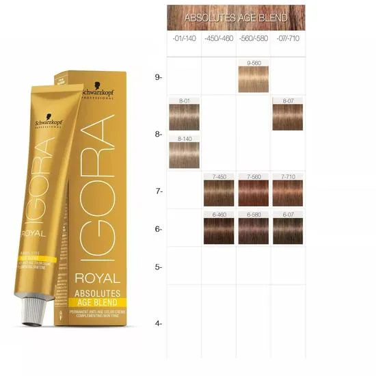 Schwarzkopf Igora Royal Absolutes Age Blend Permanent Colour Creme 7-560