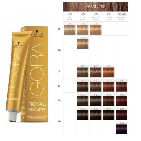 Schwarzkopf Igora Royal Absolutes Anti-Age Professional Hair Colour Creme 6-70
