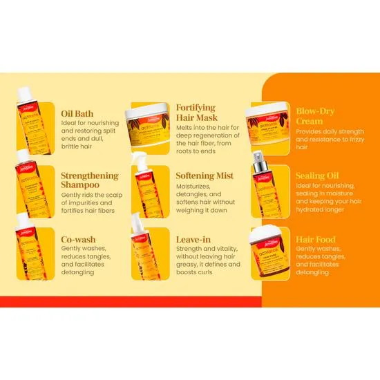 Activilong Acti Force Black Castor Oil Fortifying Shampoo 300ml