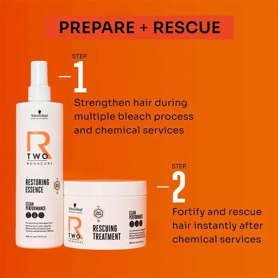 Schwarzkopf Bonacure R-TWO Restoring Essence Hair 400ml