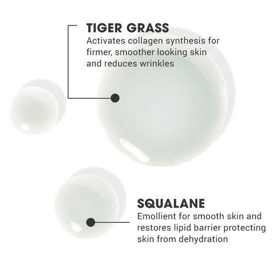 Shakeup Cosmetics Face 4ward Serum 30ml