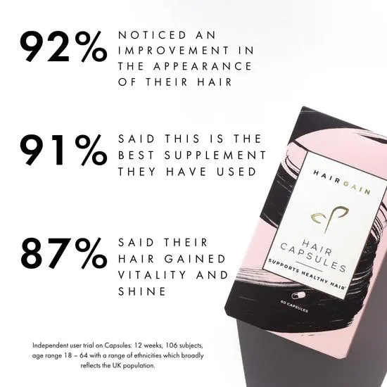 Hair Gain Capsules 60 capsules (1 Month)