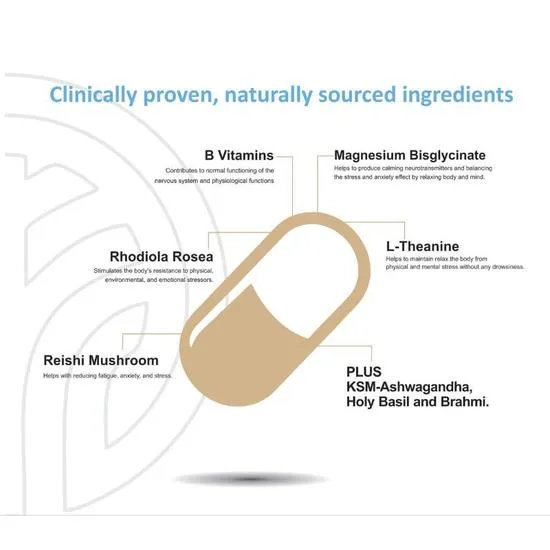 RYM Nutrition De-Stress Relax & Calm Capsules 30 Capsules