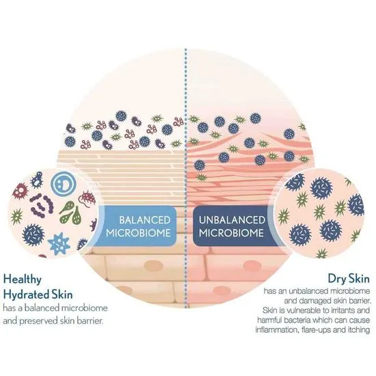 Aveeno Dermexa Night-Time Relief Balm 75ml