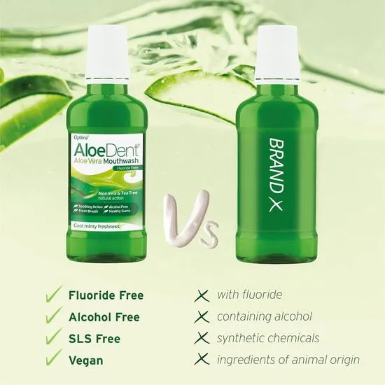 Aloe Dent Aloe Vera Mouthwash 250ml