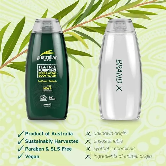 Australian Tea Tree Purifying Stimulating Body Wash 250ml