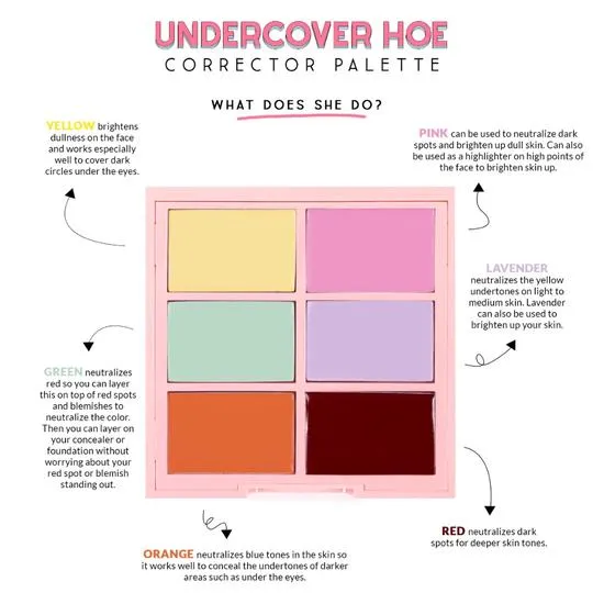 KimChi Chic Undercover Hoe Concealer Palette Deep