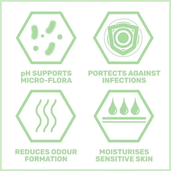 Sebamed Feminine Wash pH6.8 200ml