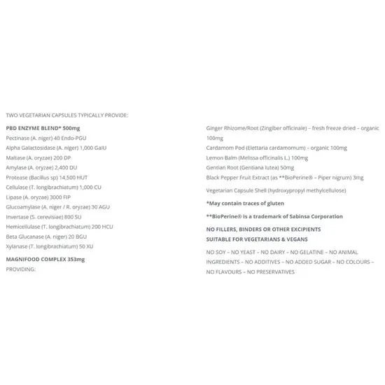 Terranova Digest PBD (plant Based Diets) Capsules 50 Capsules