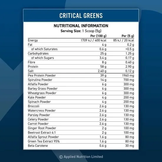 Applied Nutrition Critical Greens Unflavoured Powder 250g