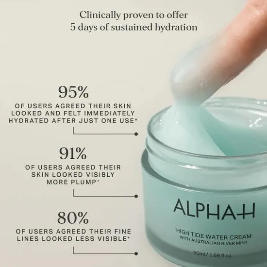 Alpha-H High Tide Water Cream 15ml