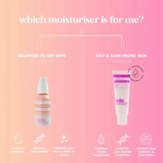 Hello Sunday The Matte SPF 50 Oil Control Moisturiser 50ml