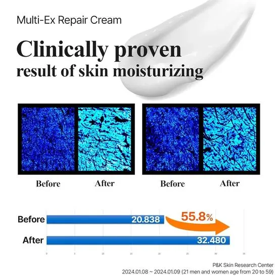 LAB FOR YOU Multi-Ex Repair Cream 50ml