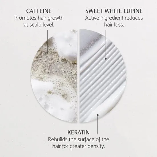 Percy & Reed Give Me Strength Shampoo & Conditioner Duo