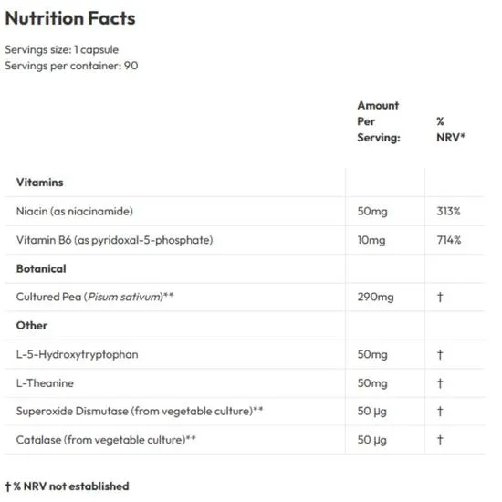 Biotics Research Neuro-5-HTP Plus Capsules 90 Capsules