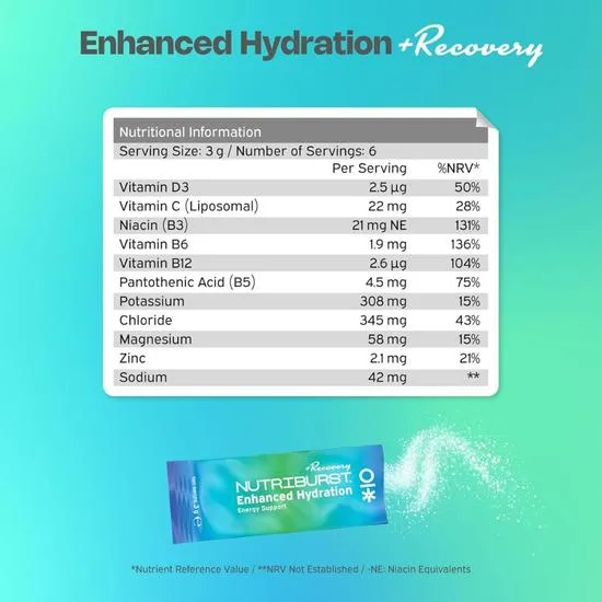 Nutriburst Enhanced Hydration + Recovery Lemon Flavour Sachets 6 Sachets