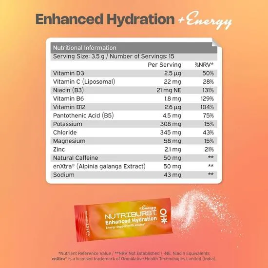Nutriburst Enhanced Hydration + Energy Mixed Fruit Flavour Sachets 15 Sachets
