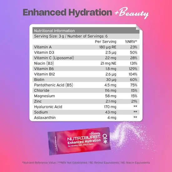 Nutriburst Enhanced Hydration + Beauty Watermelon Flavour Sachets 6 Sachets