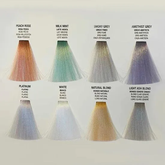 milk_shake Decologic Tone Controller Milk Mint