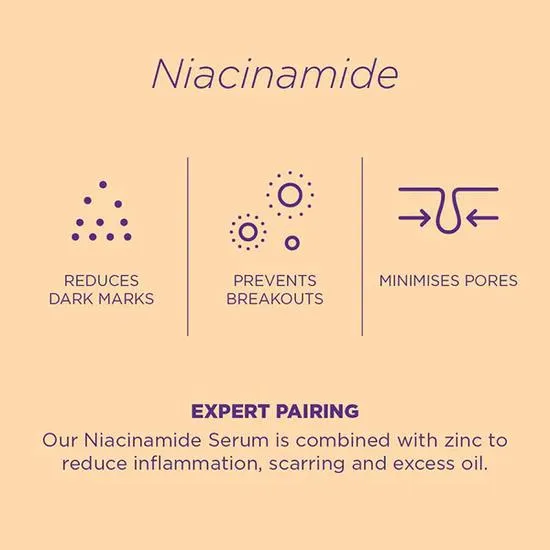 Skin Republic Niacinamide 10% + Zinc 1% Serum 30ml