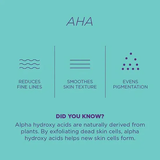 Skin Republic AHA 15% + PHA Serum 30ml