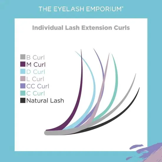 Eyelash Emporium Full Screen Lashes CC Curl 0.07mm Mixed Lengths